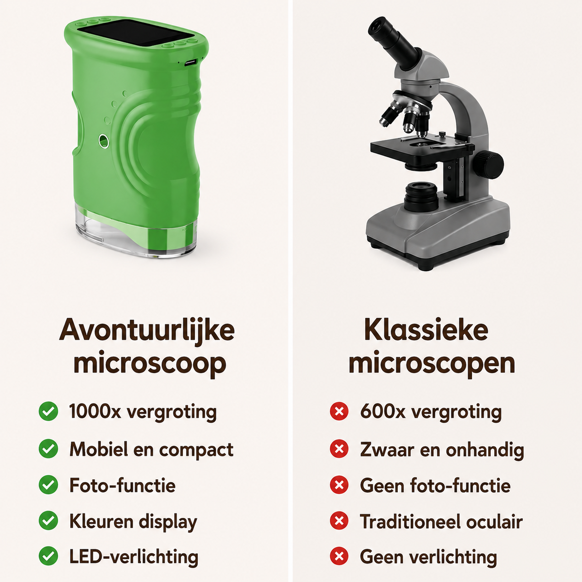 MicroScoop – Digitaal ontdekkingsmicroscoop voor kinderen